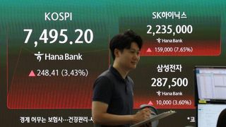 증시 급변동에 9일 하루에만 '빚투' 1400억 강제 청산됐다