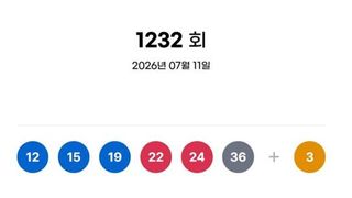 로또 1232회 1등 11명…당첨금 각 25억3326만원(종합)