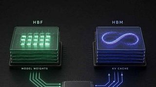 SK하이닉스·샌디스크 "HBF는 AI 모델 가중치, HBM은 KV 캐시" AI 메모리 역할 분리로 돌파구 마련 하나?