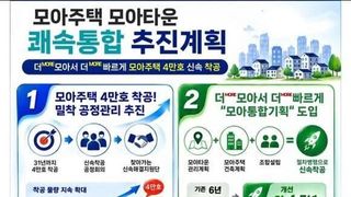 서울시, 모아주택 착공 앞당긴다…2031년까지 4만가구 추진