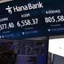 美연준발 삭풍에 6,600대로 밀린 코스피…불확실성 우려↑