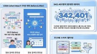 질병청 국립보건연구원, 국내 코호트·레지스트리 통합검색 시스템 공개