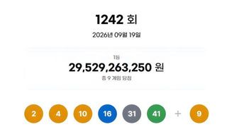 로또 제1242회 당첨번호 ‘2·4·10·16·31·41’…보너스 ‘9’