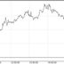 Inventage Lab·Qurient Rebound, Hanmi Falls 10% as Eppe Prices Emerge[K-Bio Pulse]