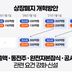 흑자 내고도 상폐 위기···투자자 보호 '사각지대' 우려