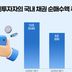증시 부진에 등 돌린 개미들···국내 채권에 10조원 '뭉칫돈'